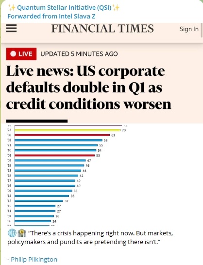 Theres A Crisis Happening Right Now But Markets Policymakers And